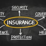 How to Make Sure You Select the Right Insurance Companies 3 insurance companies